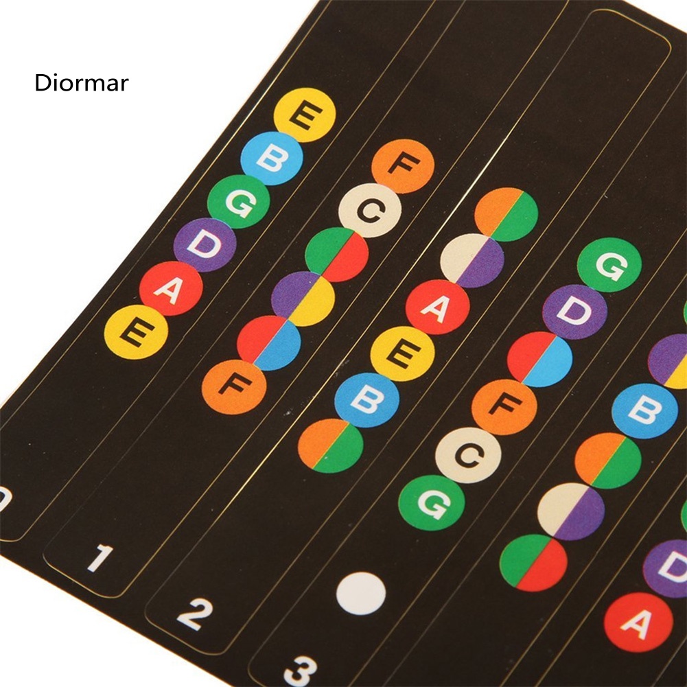 Sticker Ghi Chú Chuyên Dụng Cho Đàn Guitar Điện