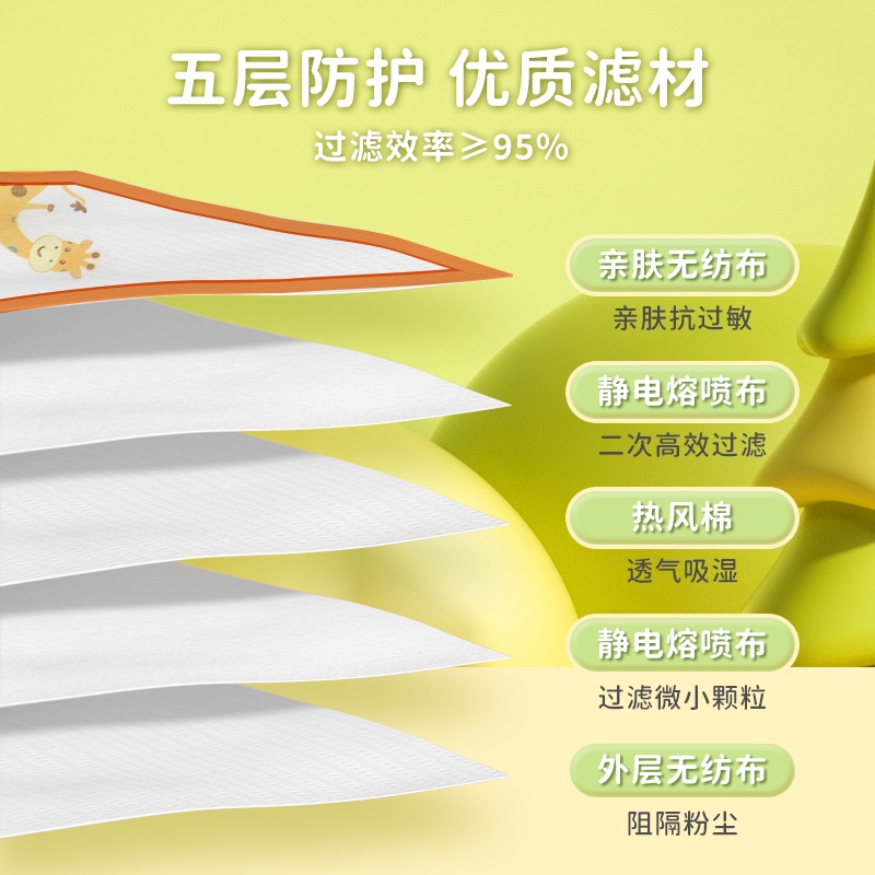 Khẩu Trang Tiêu Chuẩn KN95 Năm Lớp Bảo Vệ An Toàn Cho Bé