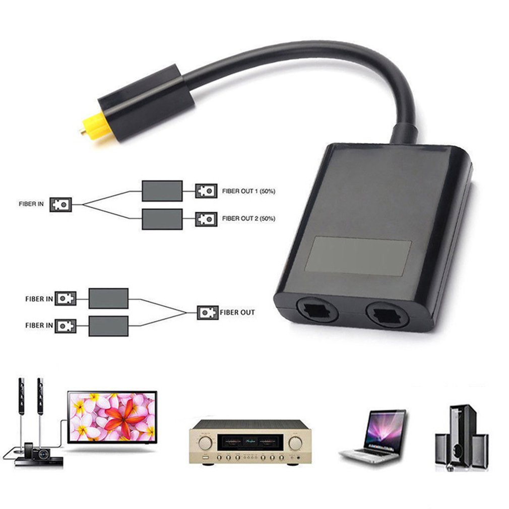 Dual Port Digital Optical Adapter Splitter Fiber Audio Cable 1 In 2 Out High Performance Adaptor [Q/15]