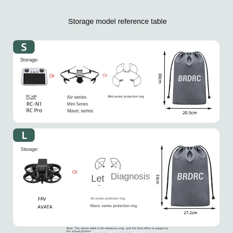 Brdrc Túi Đựng Điều Khiển Từ Xa Cho dji mini 4 pro / mavic 3 pro / air 2s