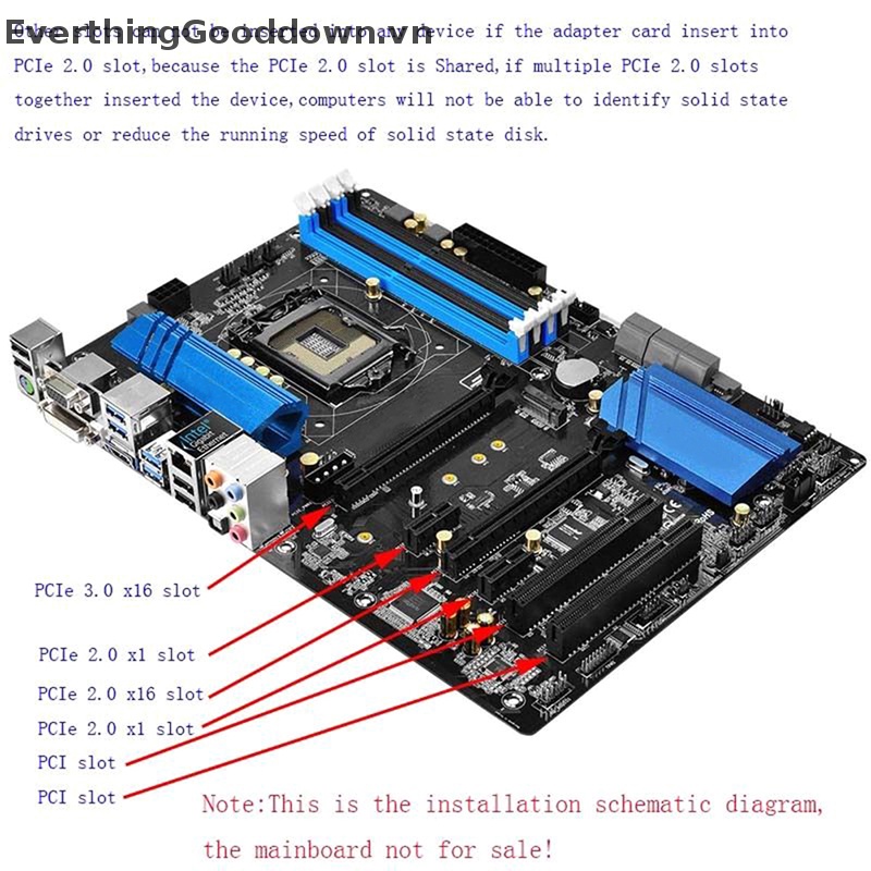 Card Chuyển Đổi NVMe AHCI PCIE x4 M.2 NGFF SSD Sang PCIE 3.0 x4