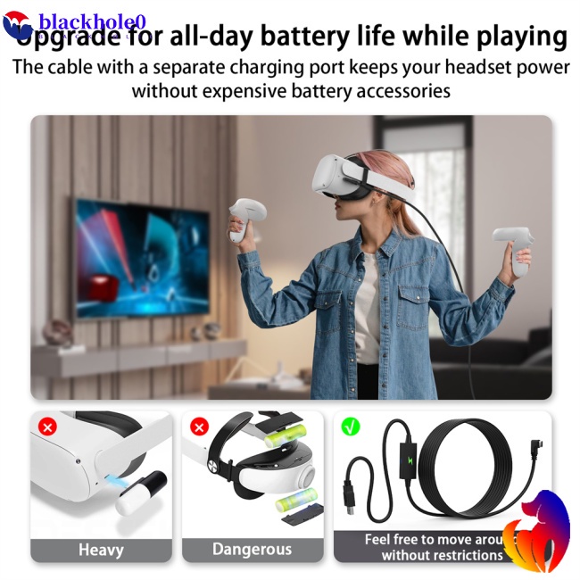Dây Cáp Sạc Nhanh 5m 5gbps Usb Type C Tương Thích Với Quest 2 / PICO4 / Neo3 / Meta Quest Pro