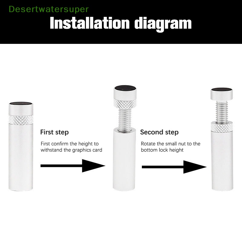 Dsvn Thẻ Đồ Họa GPU Có Giác Hút Nam Châm Dạng Đứng