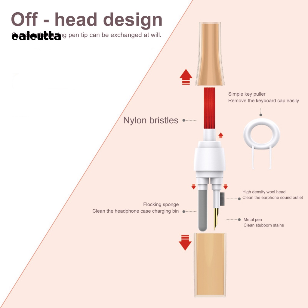 1 Bộ Bút Làm Sạch Tai Nghe Bluetooth Màu Trắng Kích Thước Mini Dùng Trong Văn Phòng