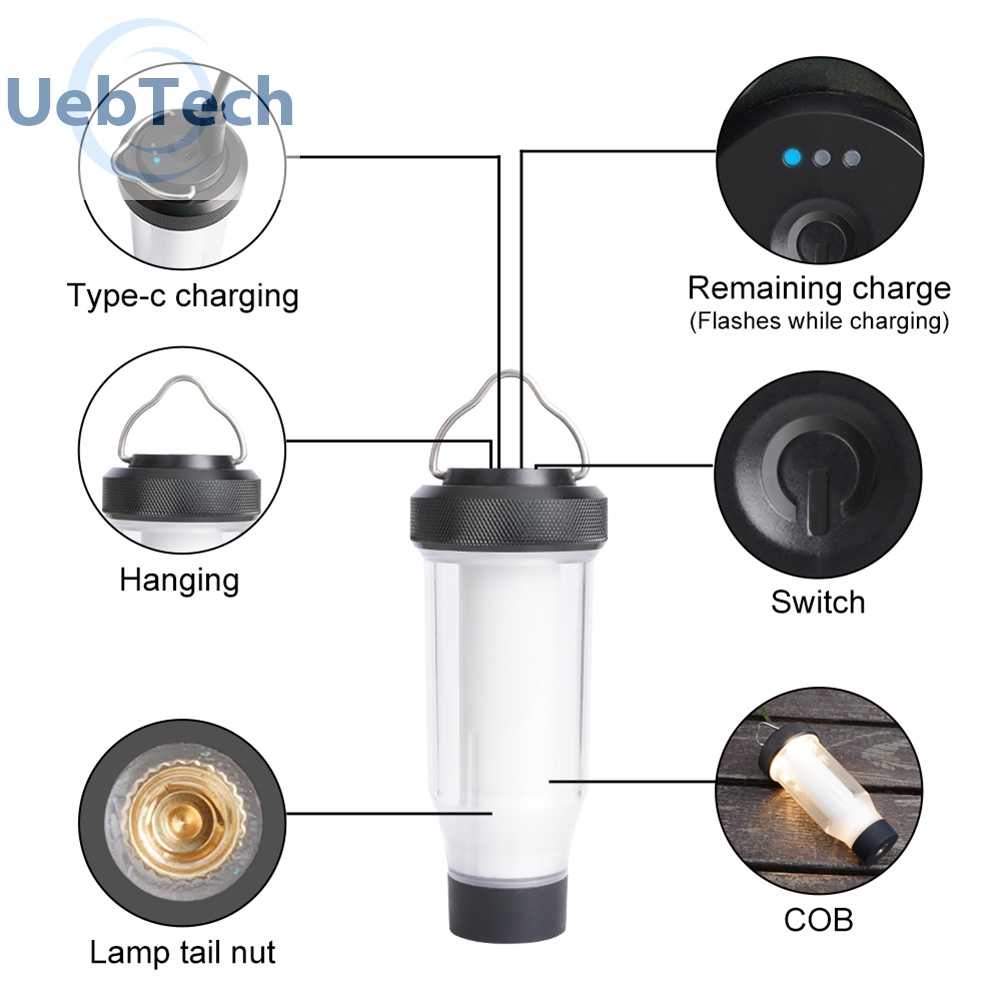 Đèn Pin Cắm Trại 2000mAh Type-C 160LM IPX4 Chống Thấm Nước