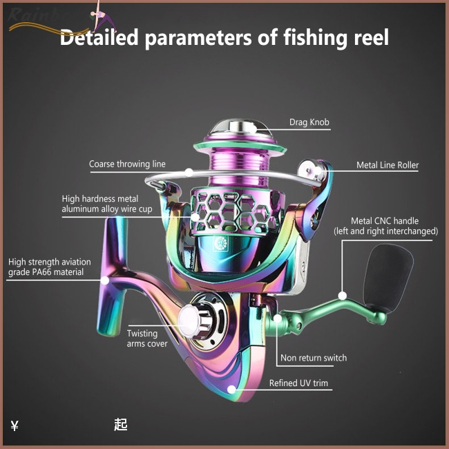 Máy Câu Cá 5.2: 1 GMR 1000-7000 Chuyên Nghiệp