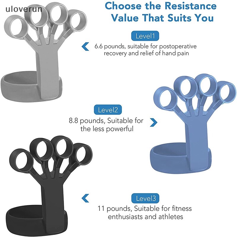 Dụng Cụ Silicone Hỗ Trợ Luyện Tập Cơ Ngón Tay Chuyên Dụng