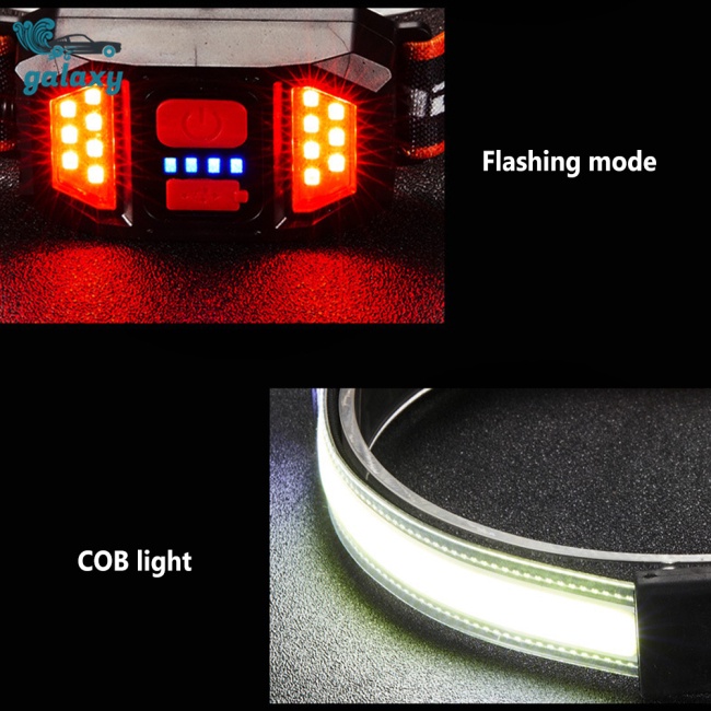 Galaxy Đèn Led Cob Đeo Đầu 250lm Sạc Usb Cảnh Báo An Toàn Cho Hoạt Động Ngoài Trời