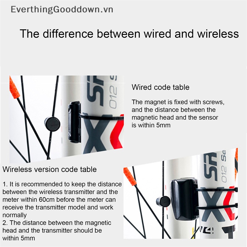 Đồng Hồ Đo Tốc Độ Không Dây Chống Mưa Dành Cho Xe Đạp