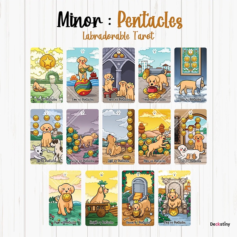 Labradorable Tarot Deck Pocket Size High Quality Fortune Telling Game Divination Beginner Tarot Learning
