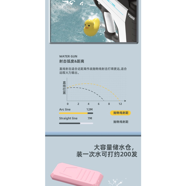 Súng Nước Đồ Chơi Hấp Thụ Điện Tử Tự Động Phong Cách Mới 61