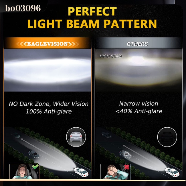 Đèn Pha Led Hình Tròn 7 Inch 140w 3000k-6000k 14000lm Cho Xe Mô Tô