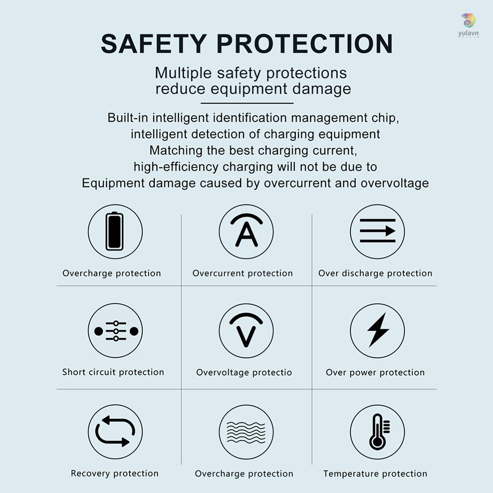 Bộ Chia 5 Cổng USB 65W PD 20W + QC3.0 Nhiều Cổng Sạc Nhanh Cho Điện Thoại Thông Minh / Máy Tính Bảng