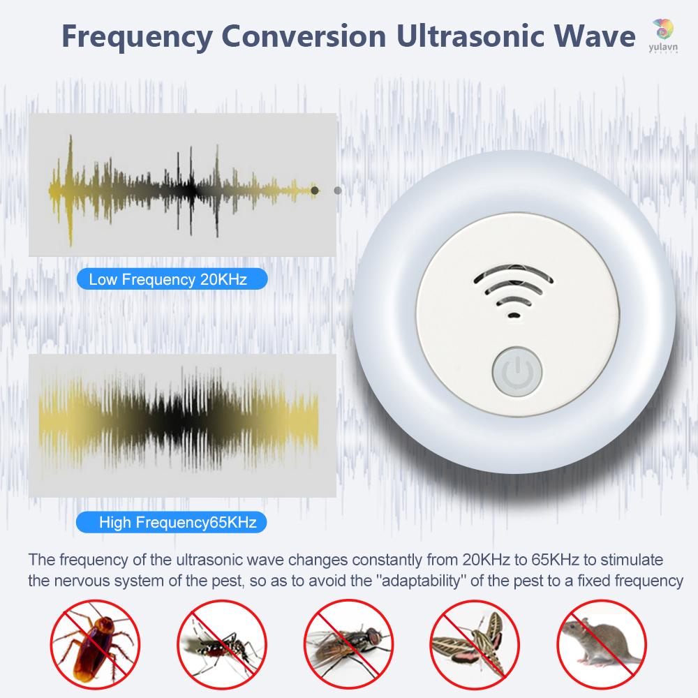 Máy Đuổi Côn Trùng Bằng Sóng Siêu Âm Tiện Dụng
