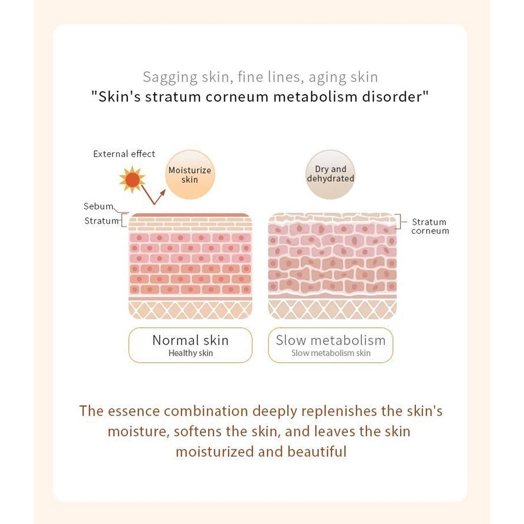 Serum Vitamin C Dưỡng Ẩm Và Chăm Sóc Da