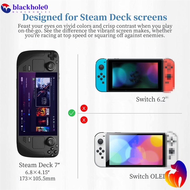 Bộ 2 Kính Cường Lực Hd Chống Trầy Chống Nổ Cho Máy Chơi Game Hơi Nước