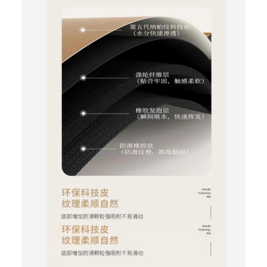 Thảm Chùi Chân Thấm Hút Tốt Chống Trượt Họa Tiết Gấu Trúc Dễ Thương