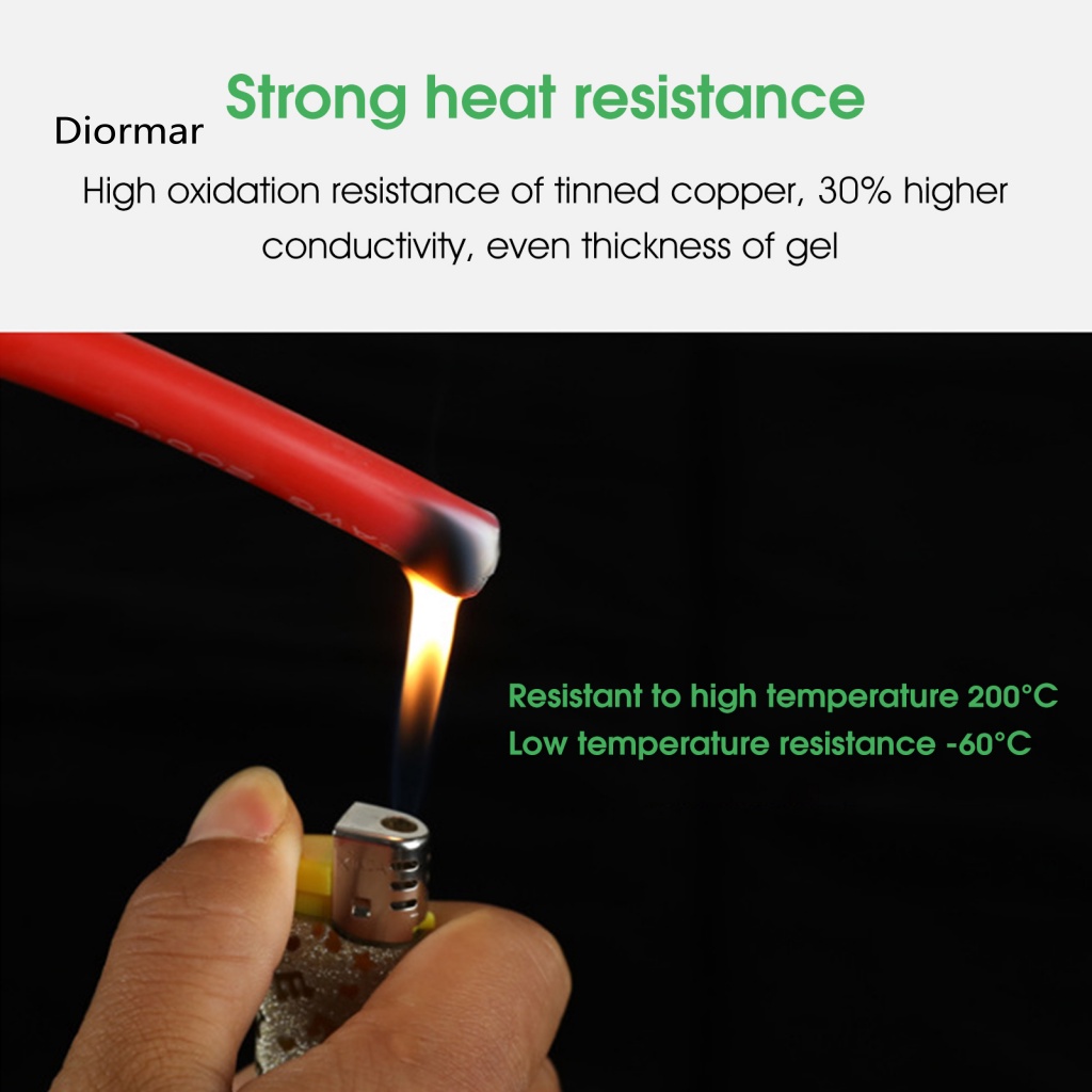 Ổ Cắm Sạc Pin Ba Lỗ Bằng Silicone Kèm Vỏ Bọc Pin Cho Xe Hơi