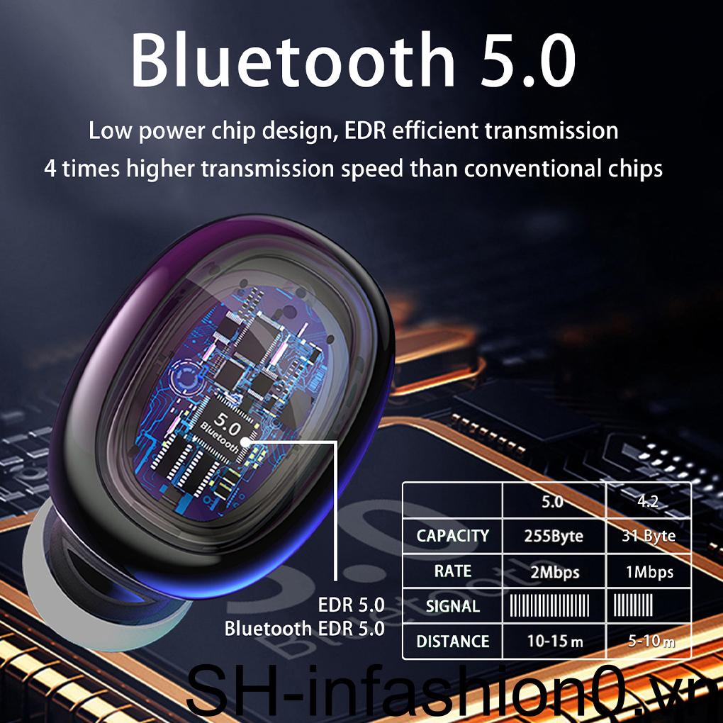 Bộ Tai Nghe Nhét Tai Không Dây Bluetooth V5 0 Chống Nước IPX4 Sạc Được