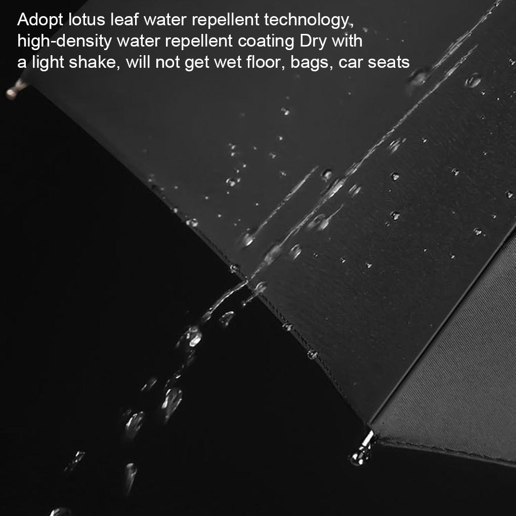 Dù Gấp Tự Động 125CM Chống Gió Và Nắng Tiện Dụng