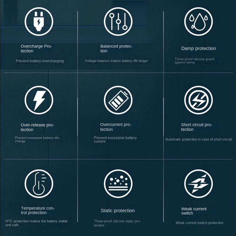 Bảng Mạch Bảo Vệ Pin Lithium 8S 24V Với Bộ Điều Khiển Nhiệt Độ Hóa BMS