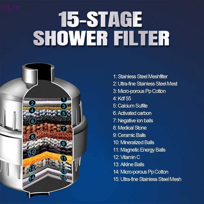 Tấm Lọc Nước Than Hoạt Tính 15 Ô Cho Nhà Tắm Mới