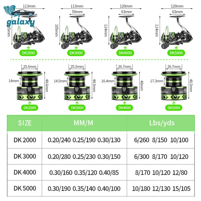 Galaxy Guồng Quay Cần Câu Cá DK2000-5000 Chuyên Nghiệp Chất Lượng Cao