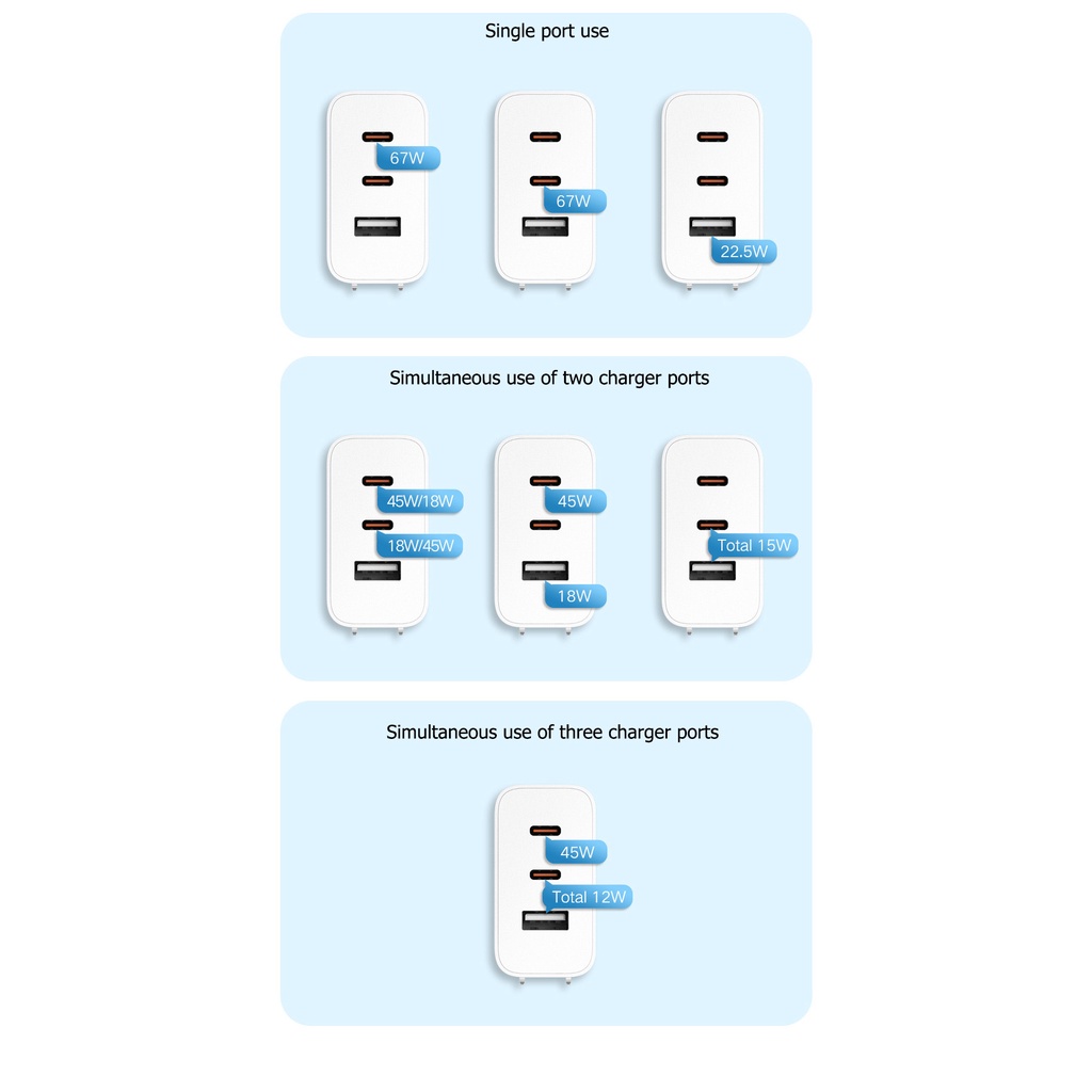 Dây Cáp Sạc Nhanh Cổng Usb C Cho XiaoMi GaN 67W  Mi 12T Pro Mi Book Pro 16 Mi 13 Ultra 12 9