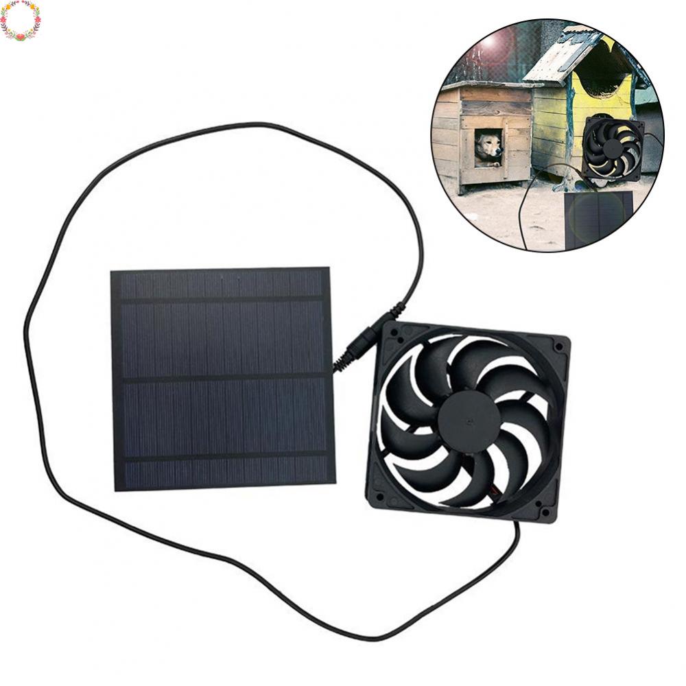 100% 100% 100% 100% 100% 100% 100% 100% 100% 100% 100% 100% 100% 100% 100% 100% 100% 100% 100% 100%