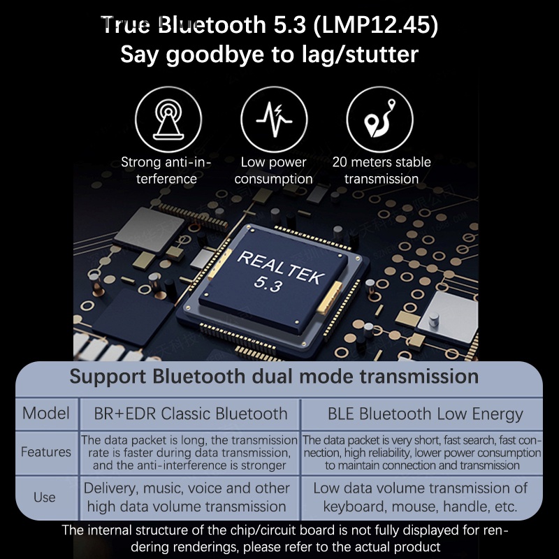 Usb Truyền Tín Hiệu Bluetooth 5.3 Phạm Vi 100M prosperityus1 [VN]