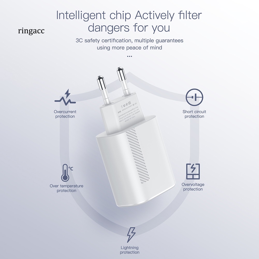 Củ Sạc Nhanh Type-C 18W PD 111 Cho iPhone 11