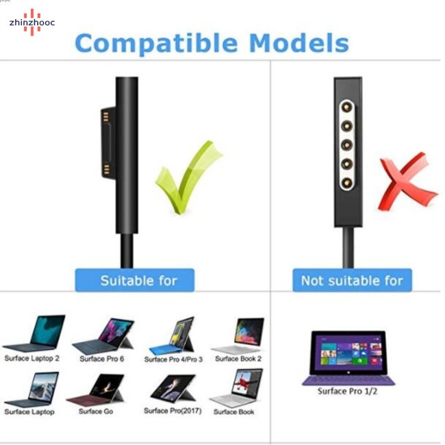 Bộ Sạc Laptop Cho Microsoft Surface Pro 3 / 4 / 5 / 6 36W44W15V2.58A