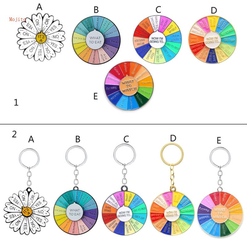 Huy Hiệu Tráng Men Hình Hoa Cúc Cười Vui Nhộn Mojito What To Eat Turntable