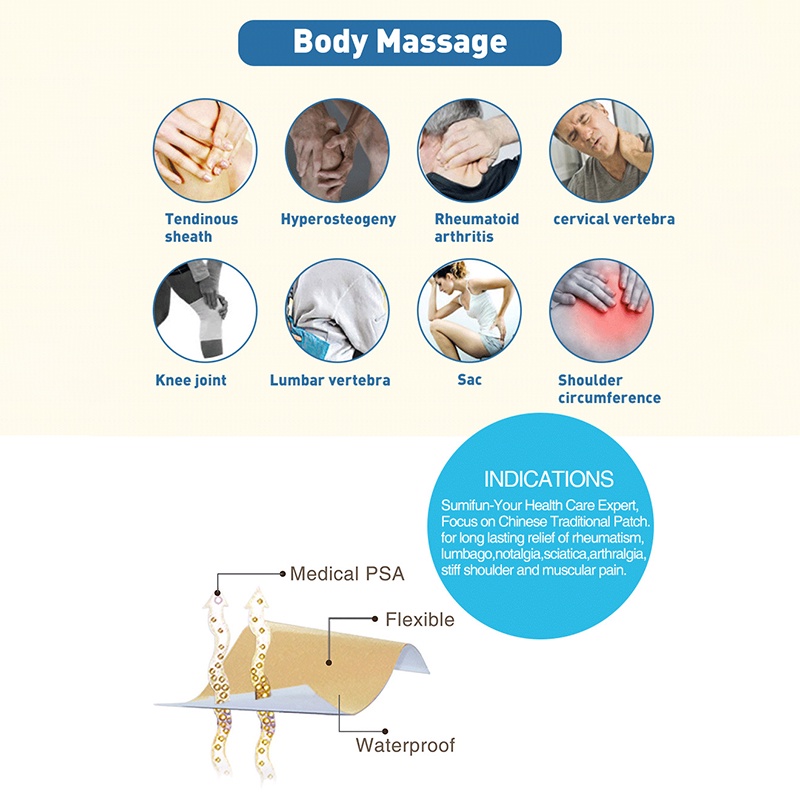48 Miếng Dán massage Cơ Thể Giảm Đau