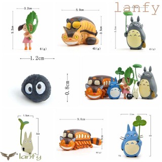 Mô hình anime Totoro mini bằng pvc dùng trang trí
