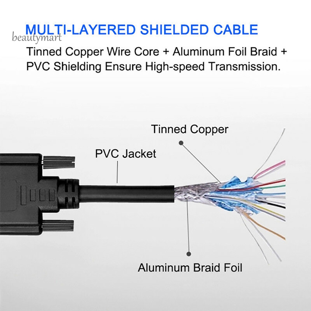 Dây Cáp Chuyển Đổi 1080P HDMI Sang DVI-D Cho HDTV beautymartm1