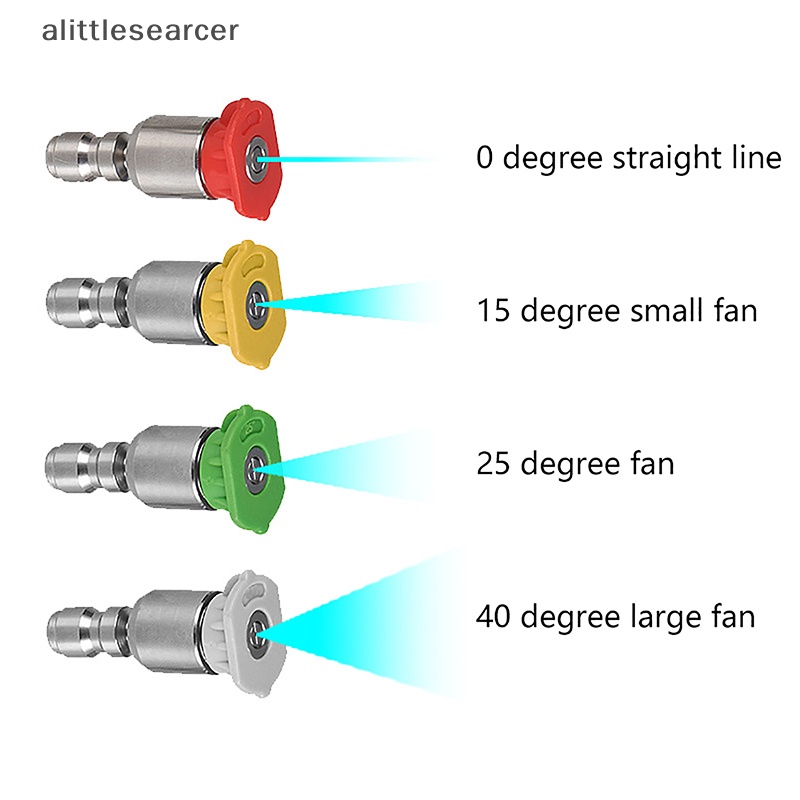 Đầu Phun Nước Áp Suất Cao Xoay 360 Độ 0 # 15 # 25 # n