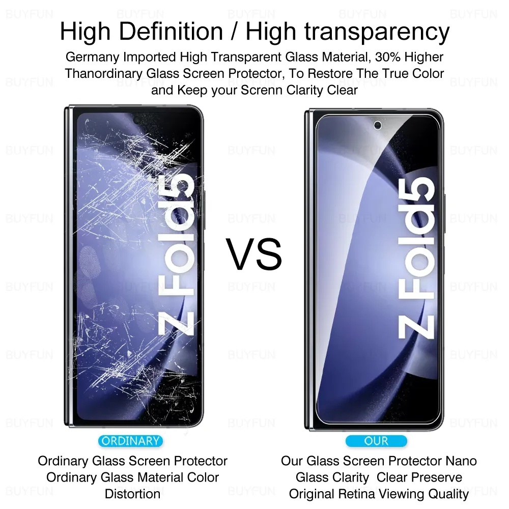2In1 Privacy Tempered Glass for Samsung Galaxy Z Fold 5 5G fold5 zfold5 Screen Protector Protective Film （Anti Spy Glass / clear glass）