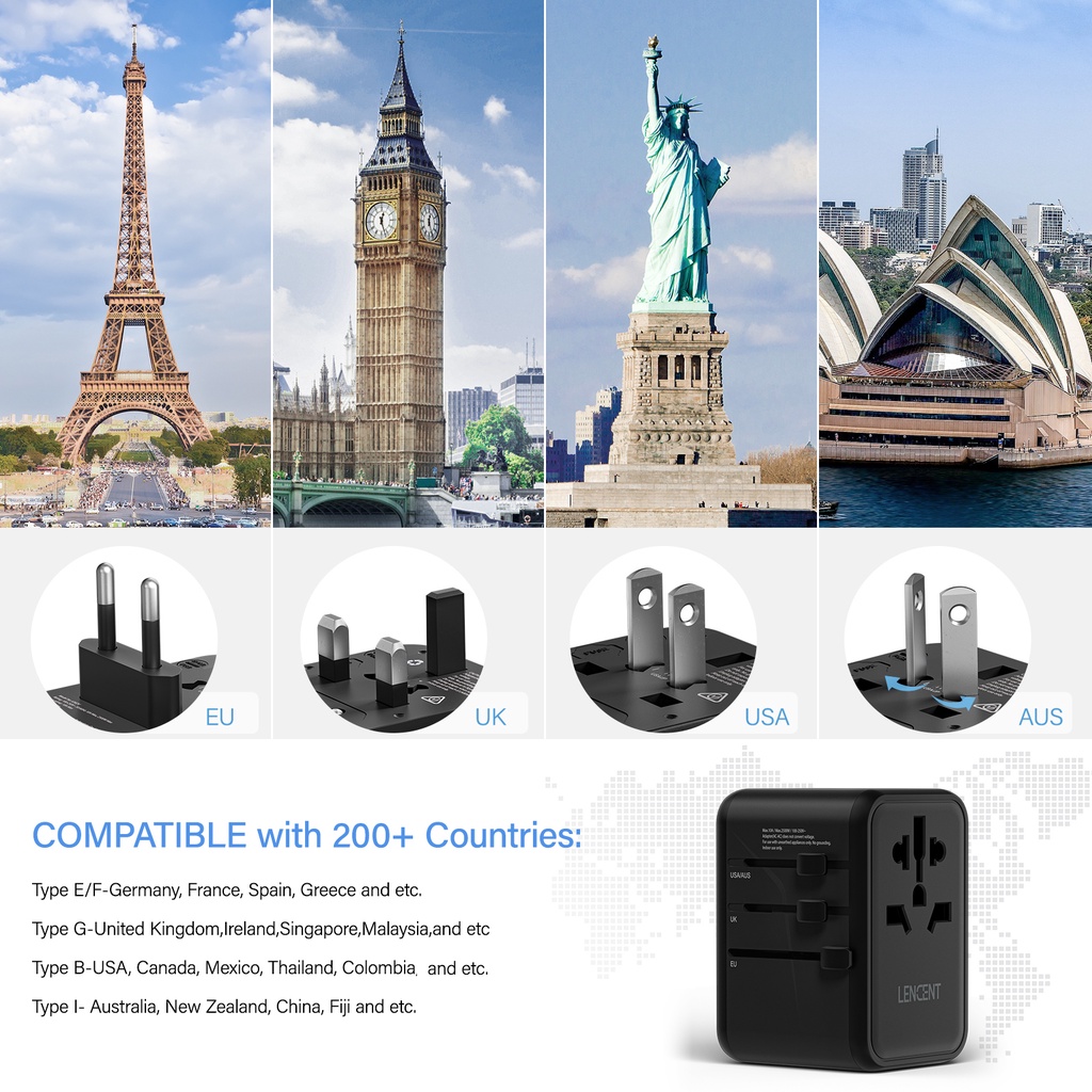 Củ Sạc Nhanh Với 3 Cổng USB Type C EU / UK / USA / AUS