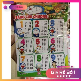 BẢNG CỬU CHƯƠNG