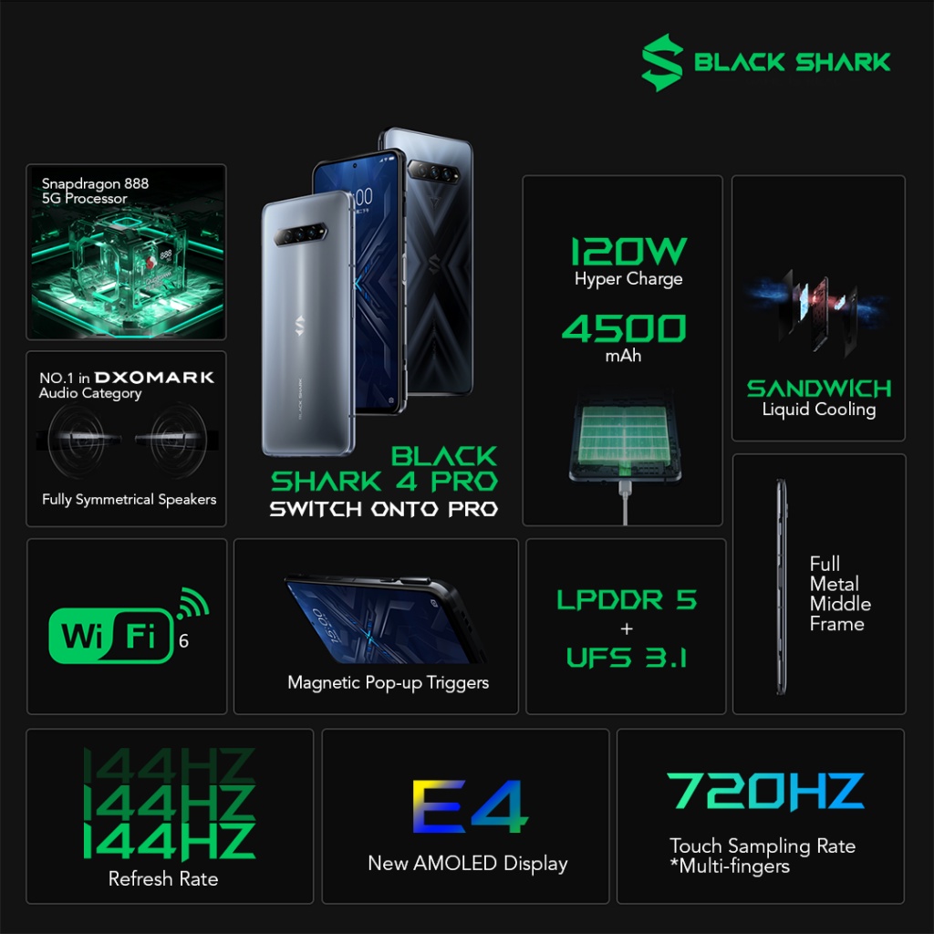 Điện Thoại Di Động black shark 4 pro 5g huawei mate x2 5g Màn Hình Gấp Được Cho iphone 13 pro max