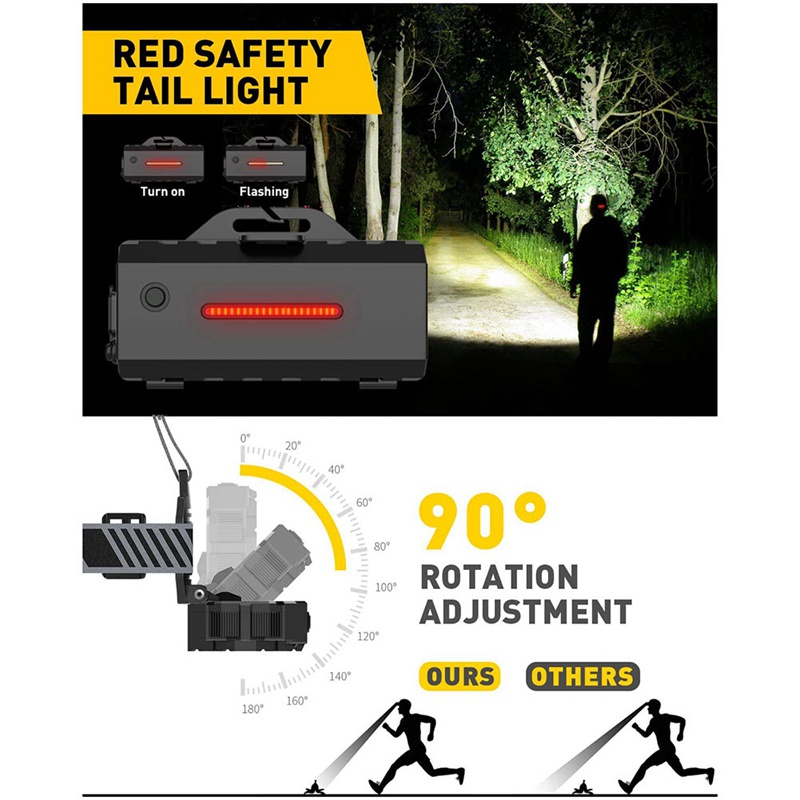 Đèn Pha 10 Bóng Led 22000 Lumens 8 + 2 Chế Độ Sáng Chống Thấm Nước Có Thể Sạc Lại