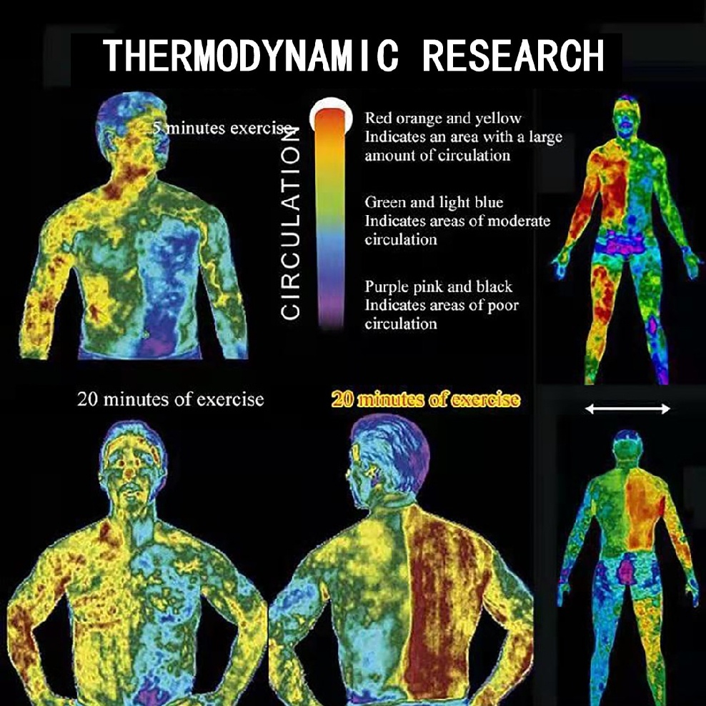 Abs Sculpting Cream Muscle Belly Tightening for Men Body Shaping Slimming