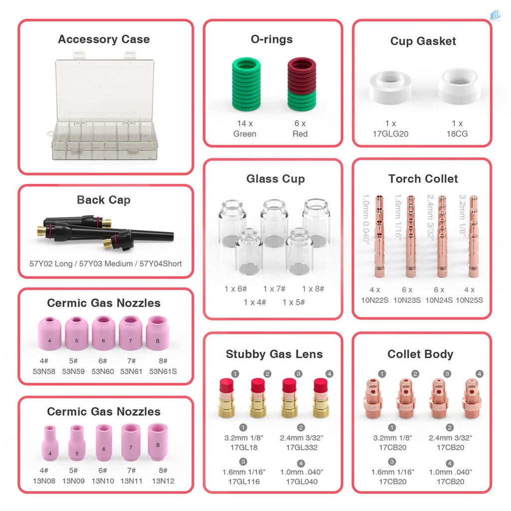 Bộ 68 Phụ Kiện Cho Máy Hàn WP-17 / 18 / 26