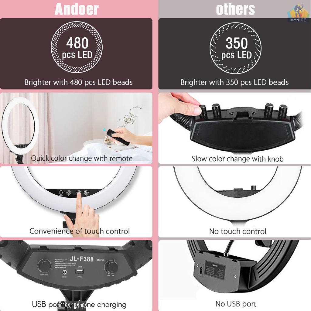 Vòng Đèn LED Andoer 18 Inch 55W 2800-6000K Hai Màu Điều Khiển Cảm Ứng &amp; Điều Khiển Từ Xa 190cm / 74.8 Inch Cho Trang Điểm / Live Streamin