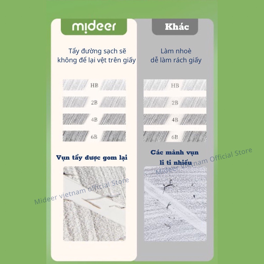 Tẩy gôm bút chì không bụi Mideer Dust-free Eraser