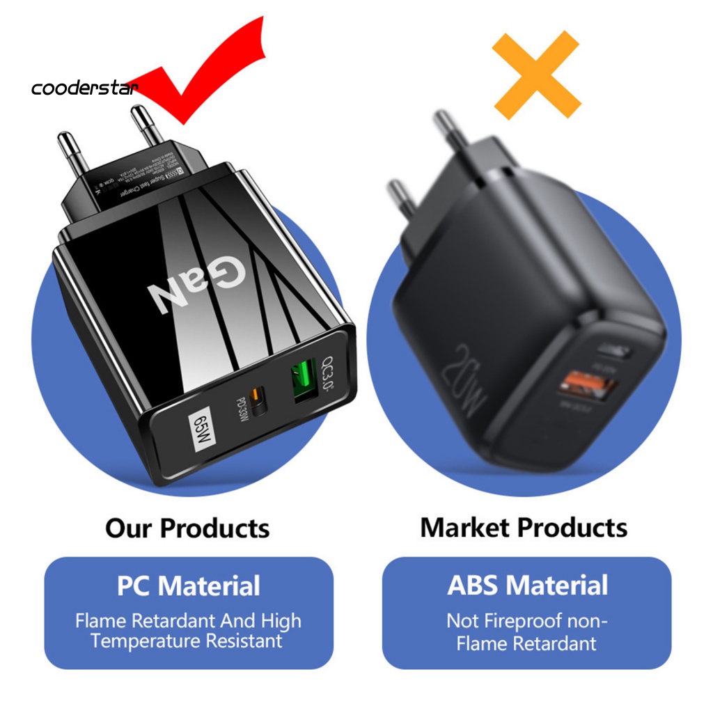 Bộ Sạc Pin PD Chịu Nhiệt Thấp Cho Điện Thoại Di Động Văn Phòng