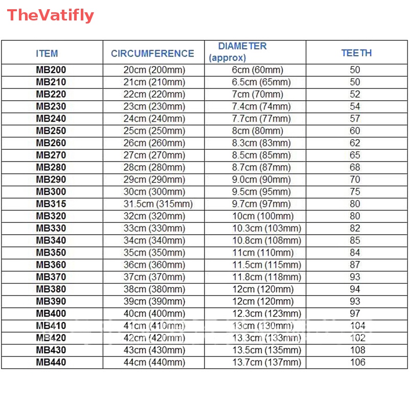 1 Đai Đeo Chữ V Cho Máy May 6 Kích Cỡ Tiện Dụng