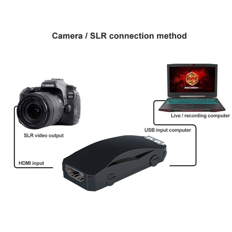 Thẻ Ghi Hình video 4k hdmi usb 2.0 1080p Cho ps4 hd Máy Tính laptop