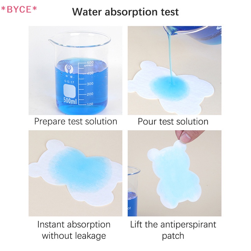 Miếng Dán Thấm Hút Mồ Hôi Cho Vùng Da Dưới Cánh Tay Mới